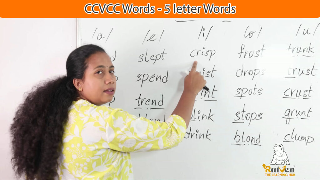 Rutven Phonics Classroom Teaching – CCVCC Words
