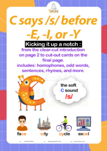 Chart explaining the C → S rule with word examples.