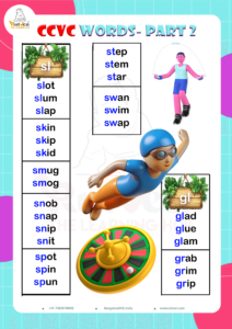 CCVC Words List – Phonics Worksheet for Consonant Blends