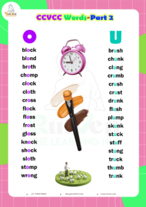 CCVCC Words List – Phonics Worksheet for Advanced Blending