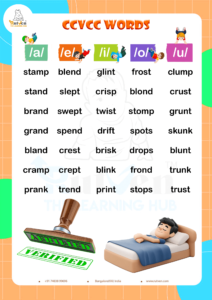 CCVCC Words List – Phonics Worksheet for Advanced Blending