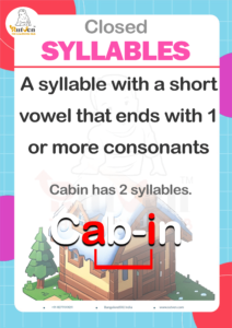 Closed syllable rule with example words and pronunciation guide.
