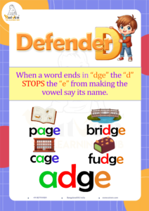 Chart explaining Defender D rule with examples.