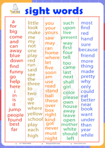 Sight Words List – Common words to improve reading fluency